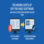 off-the-shelf software